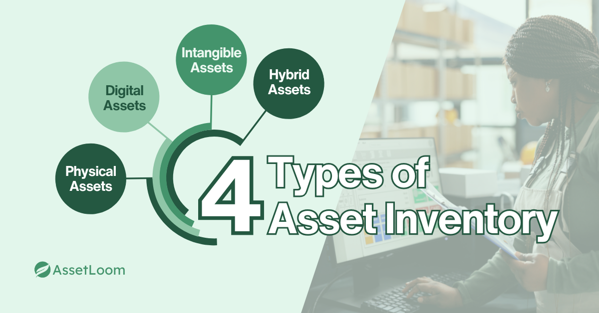 4 types of asset inventory