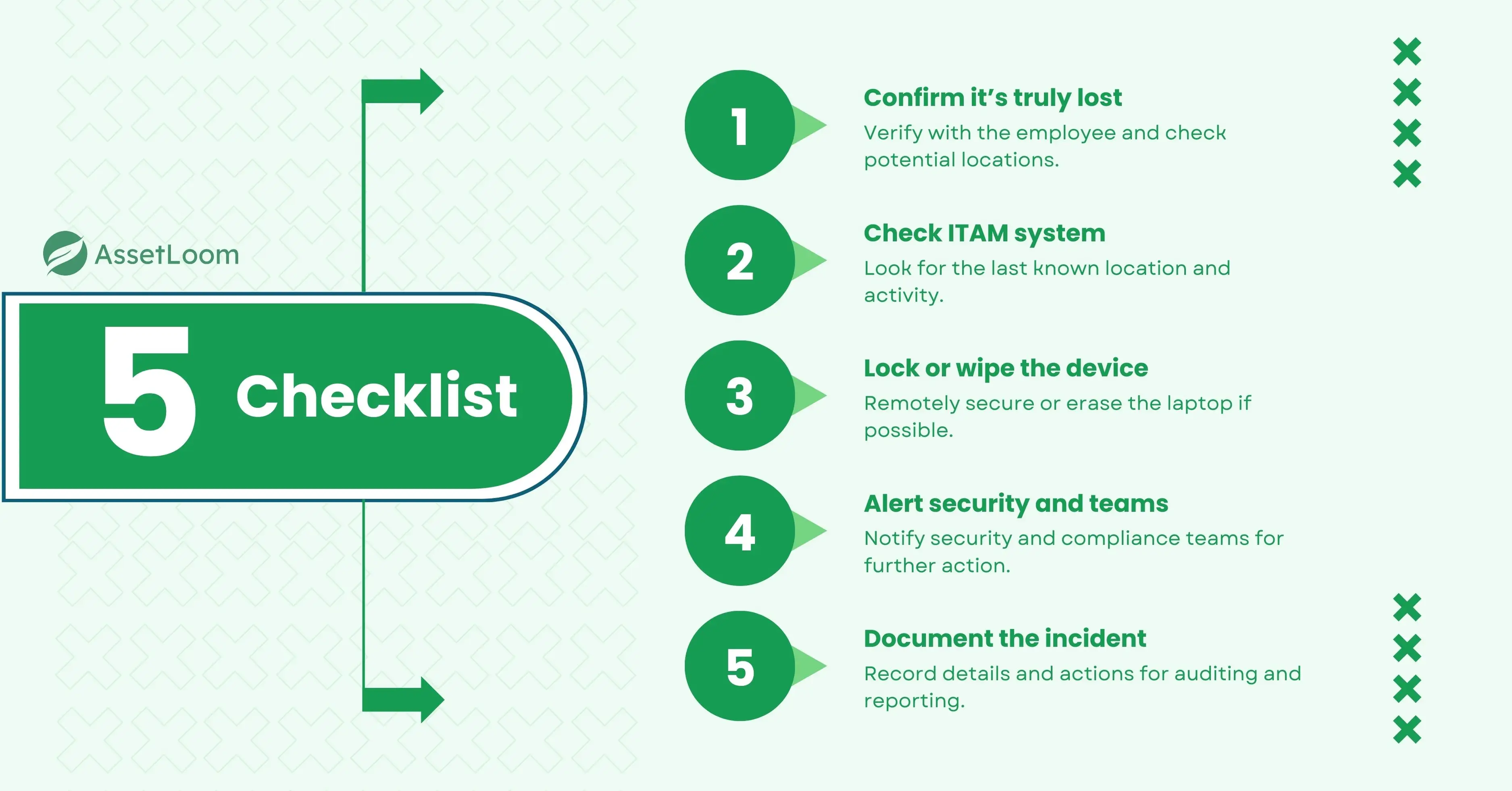 5 Immediate Checklist What to Do When a Laptop is Lost