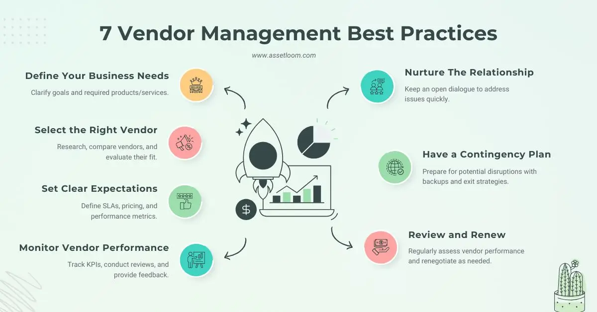 7 Vendor Management Best Practices