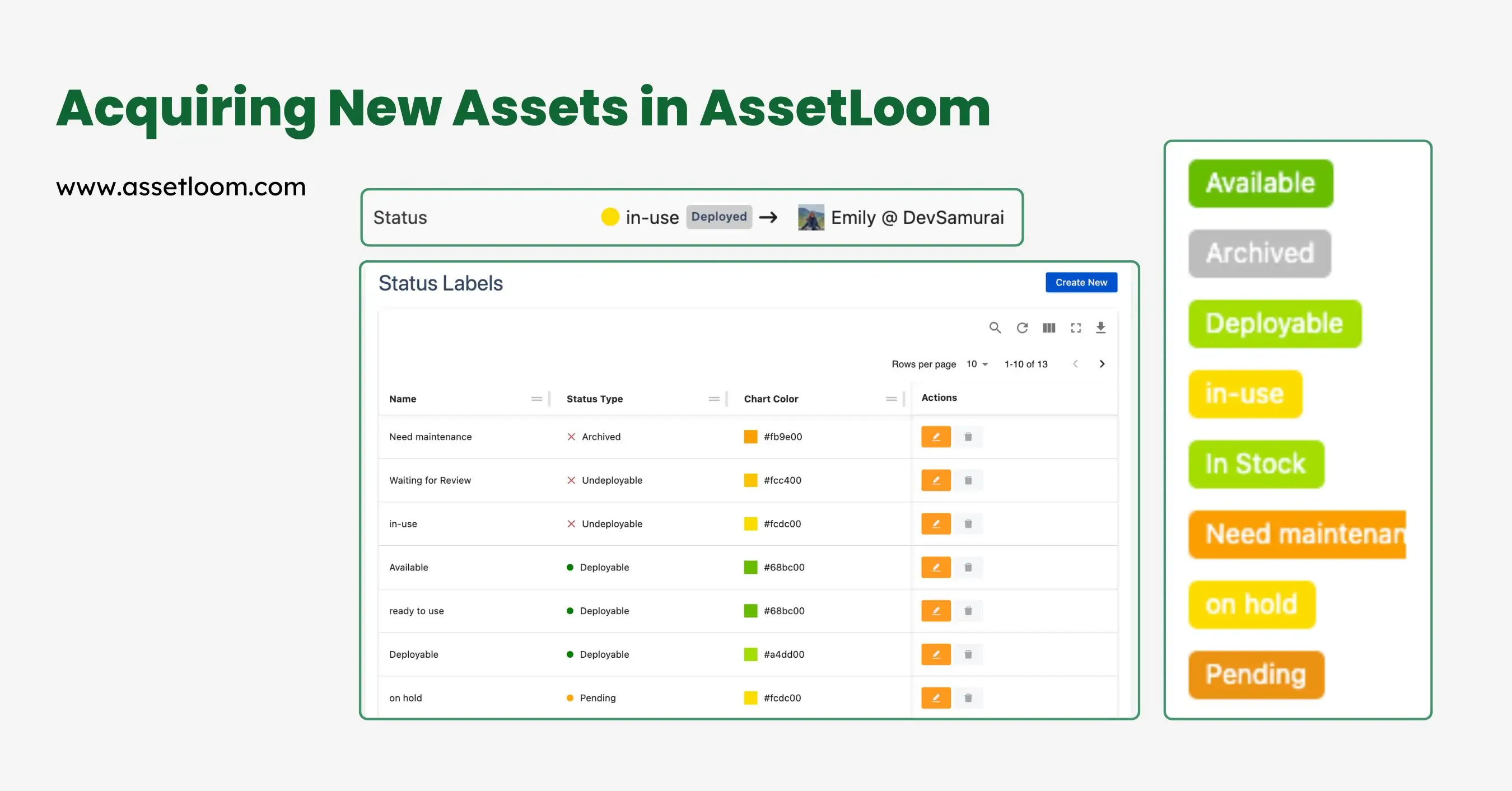Maintaining Your Assets in ServiceNow