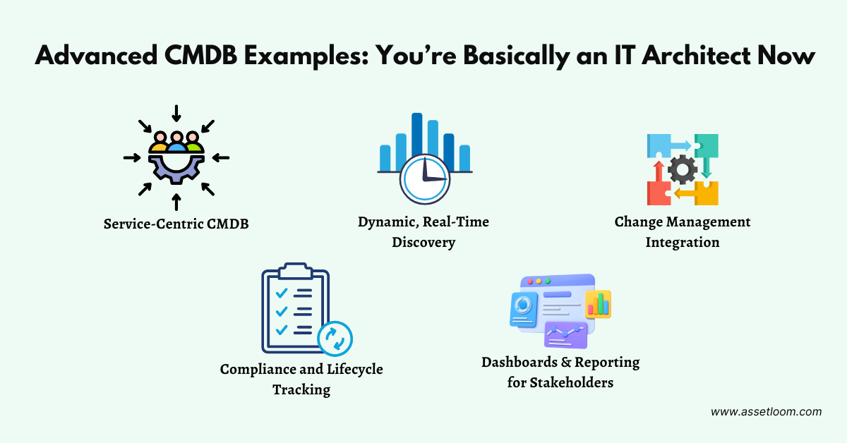 CMDB Examples for Advanced IT Environments