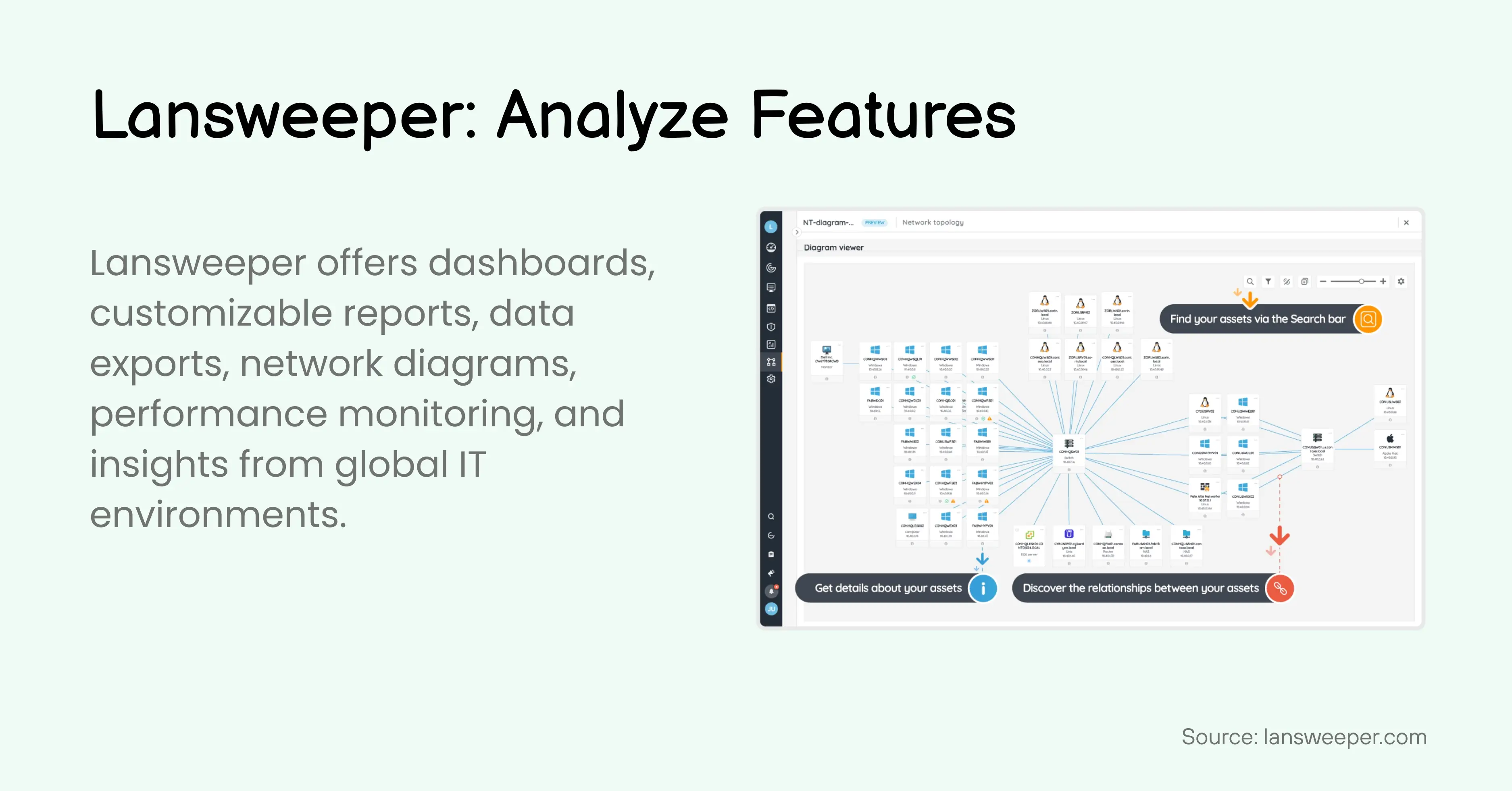 Analyze Features Analyze Features