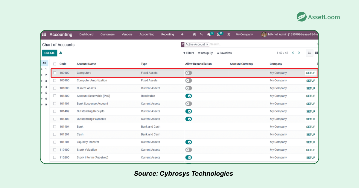 Asset Management Software Freeware Odoo
