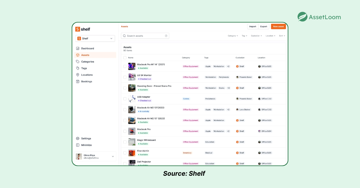 Asset Management Software Freeware Shelf
