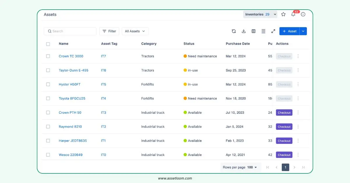 Asset Tracking and Inventory Management with AssetLoom