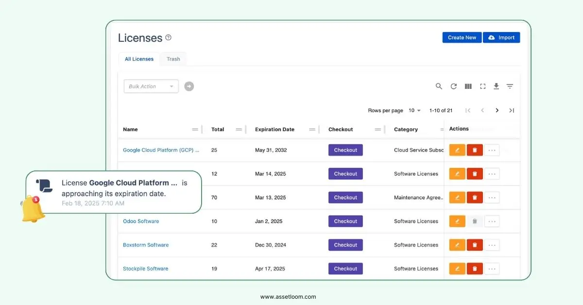 AssetLoom allows organizations to define a specific timeframe before a license expires, triggering automated notifications. 