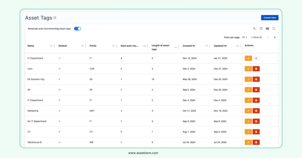 AssetLoom automatically generates sequential asset tags and supports multiple tag creation, providing flexibility for various use cases