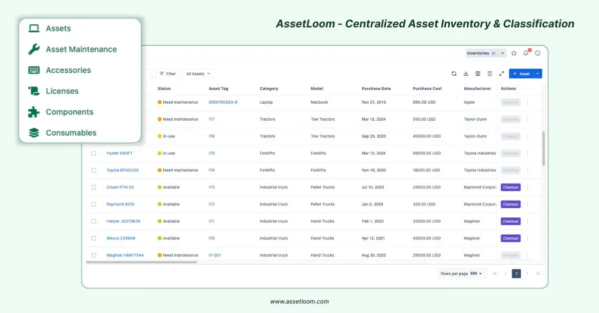 AssetLoom - Centralized Asset Inventory and Classification