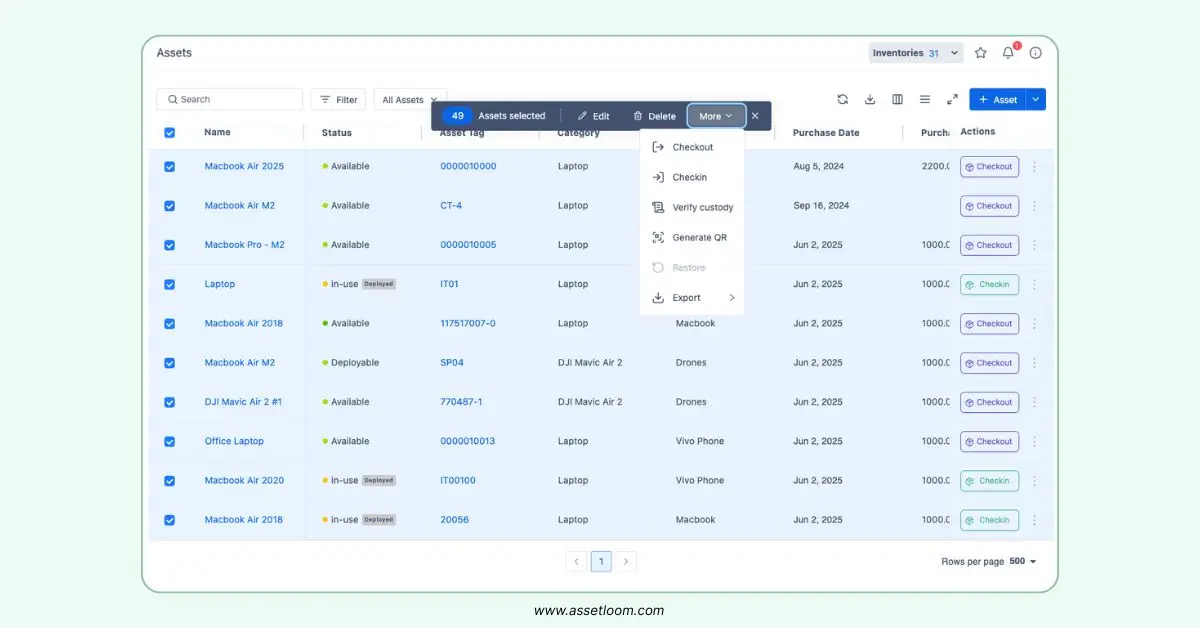 AssetLoom helps businesses efficiently manage and organize their list of IT assets