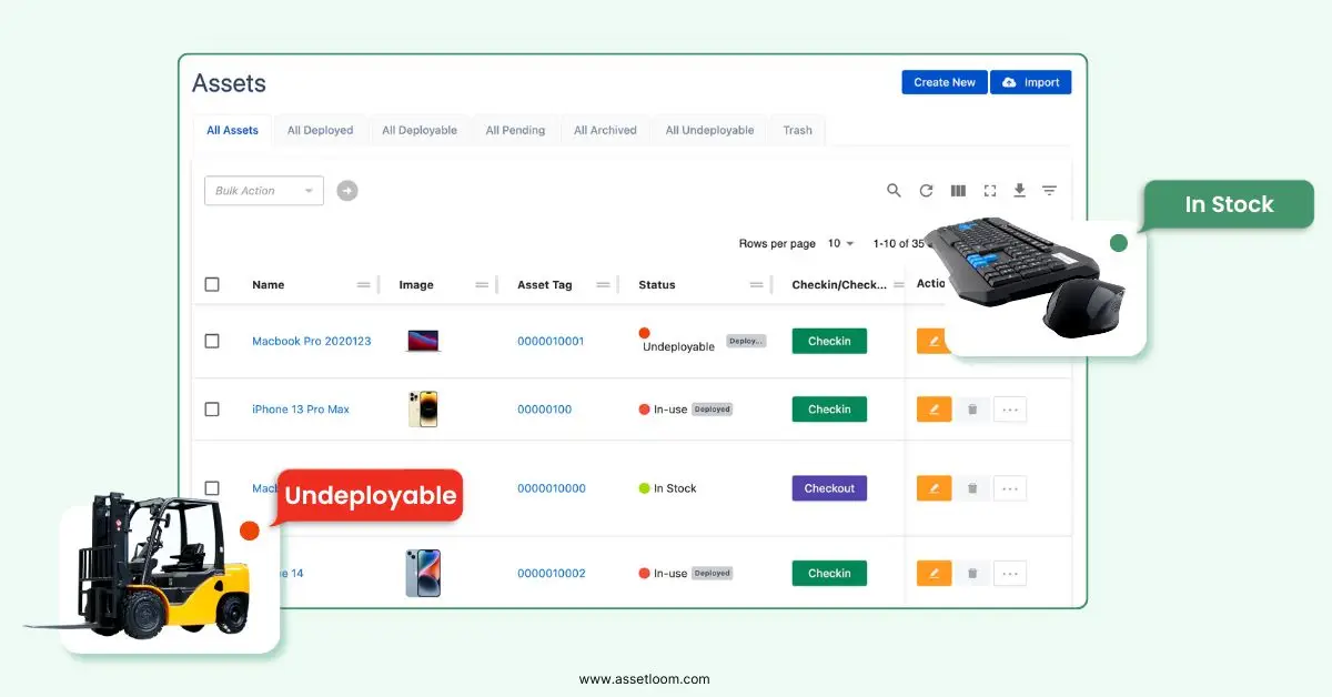 AssetLoom IT Asset Management (Full Lifecycle Tracking)