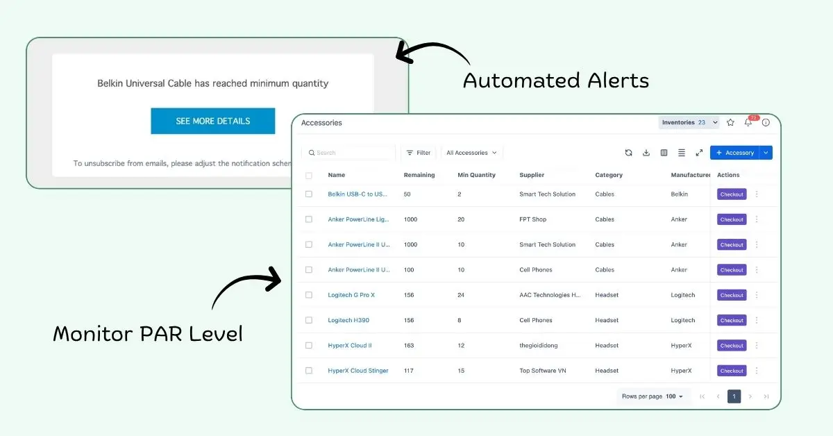 AssetLoom IT inventory management