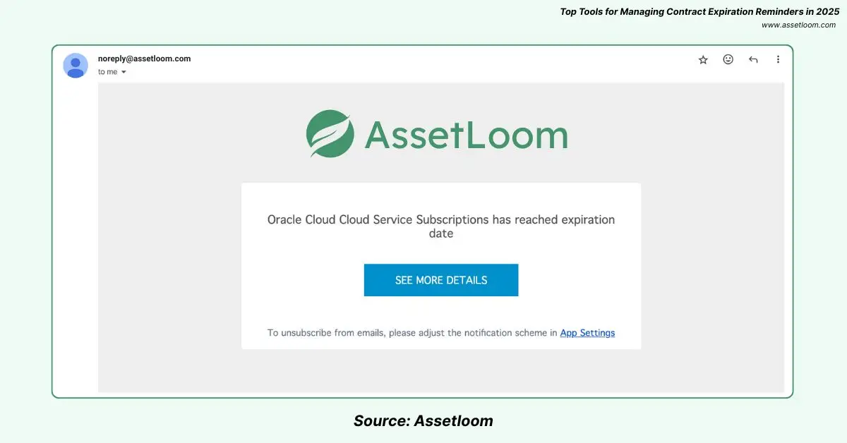 AssetLoom sends contract expiration reminders AssetLoom sends contract expiration reminders