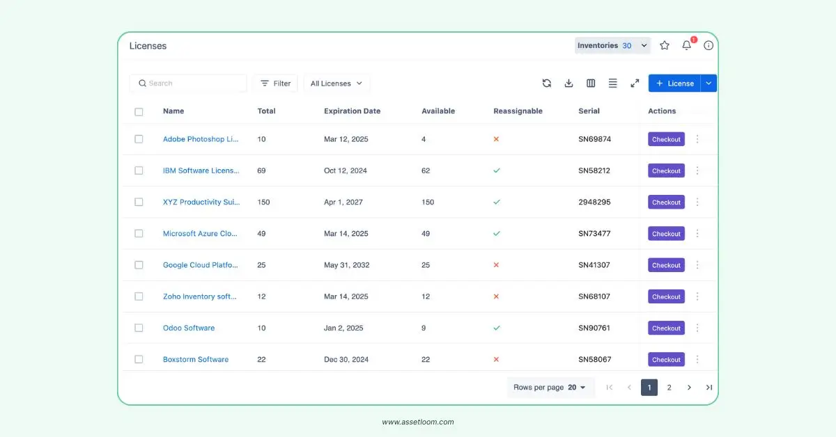 AssetLoom software license management process