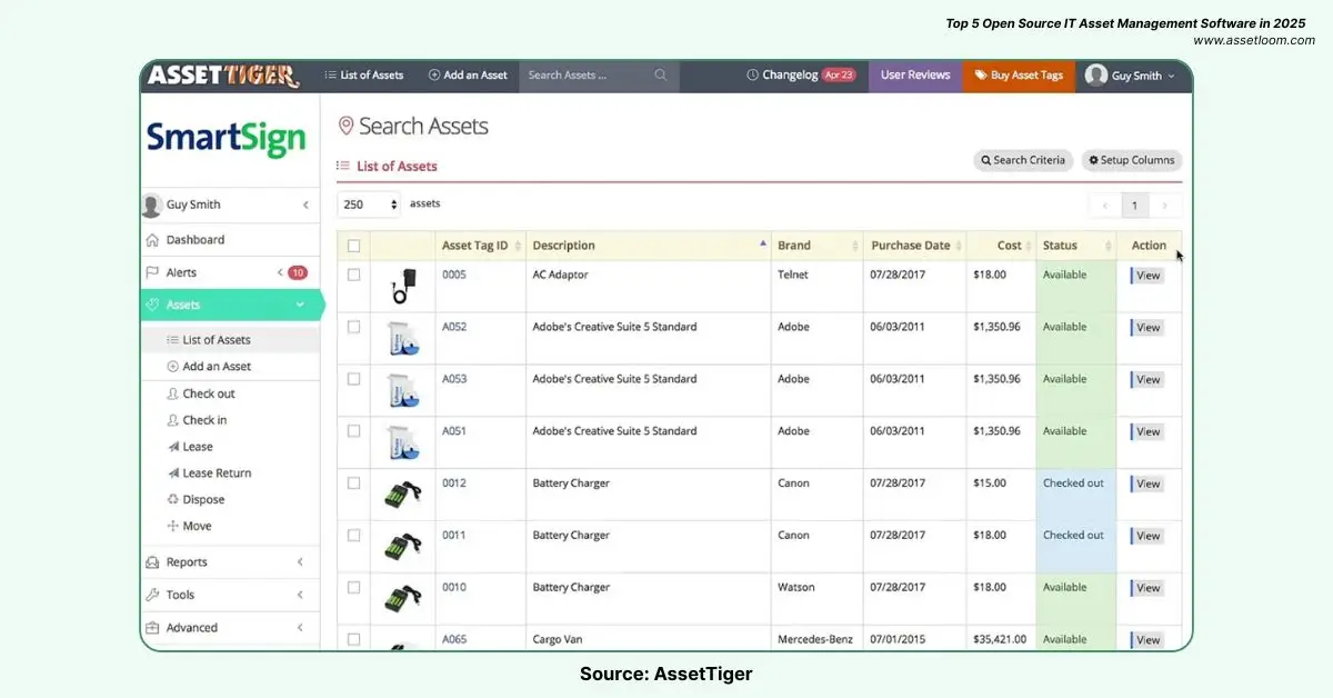 AssetTiger