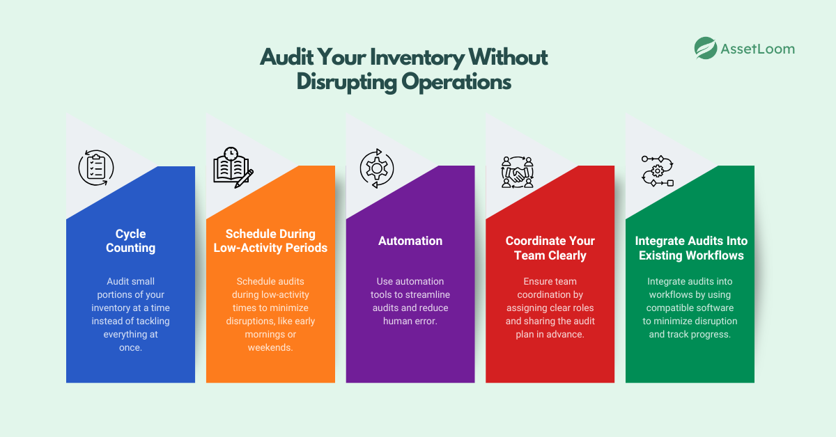 Audit Your Inventory Without Disrupting Operations