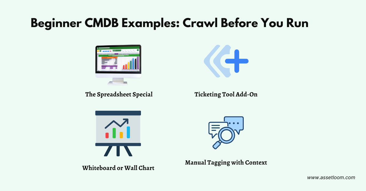 Beginner CMDB Examples: Crawl Before You Run