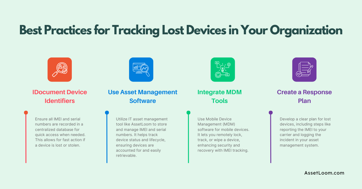 Best Practices for Tracking Lost Devices in Your Organization