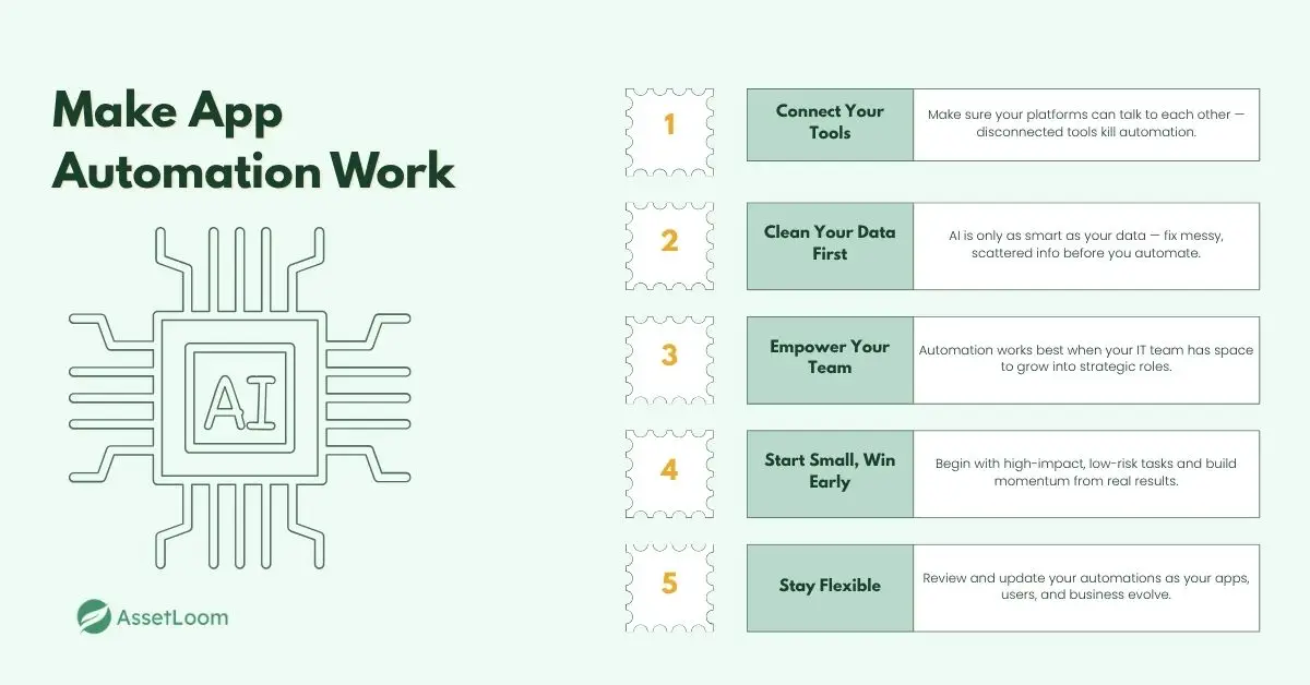 Best Practices to Actually Make AI and Automation Work