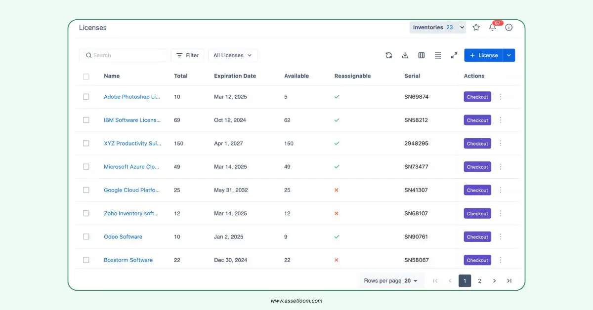 Software license management in AssetLoom