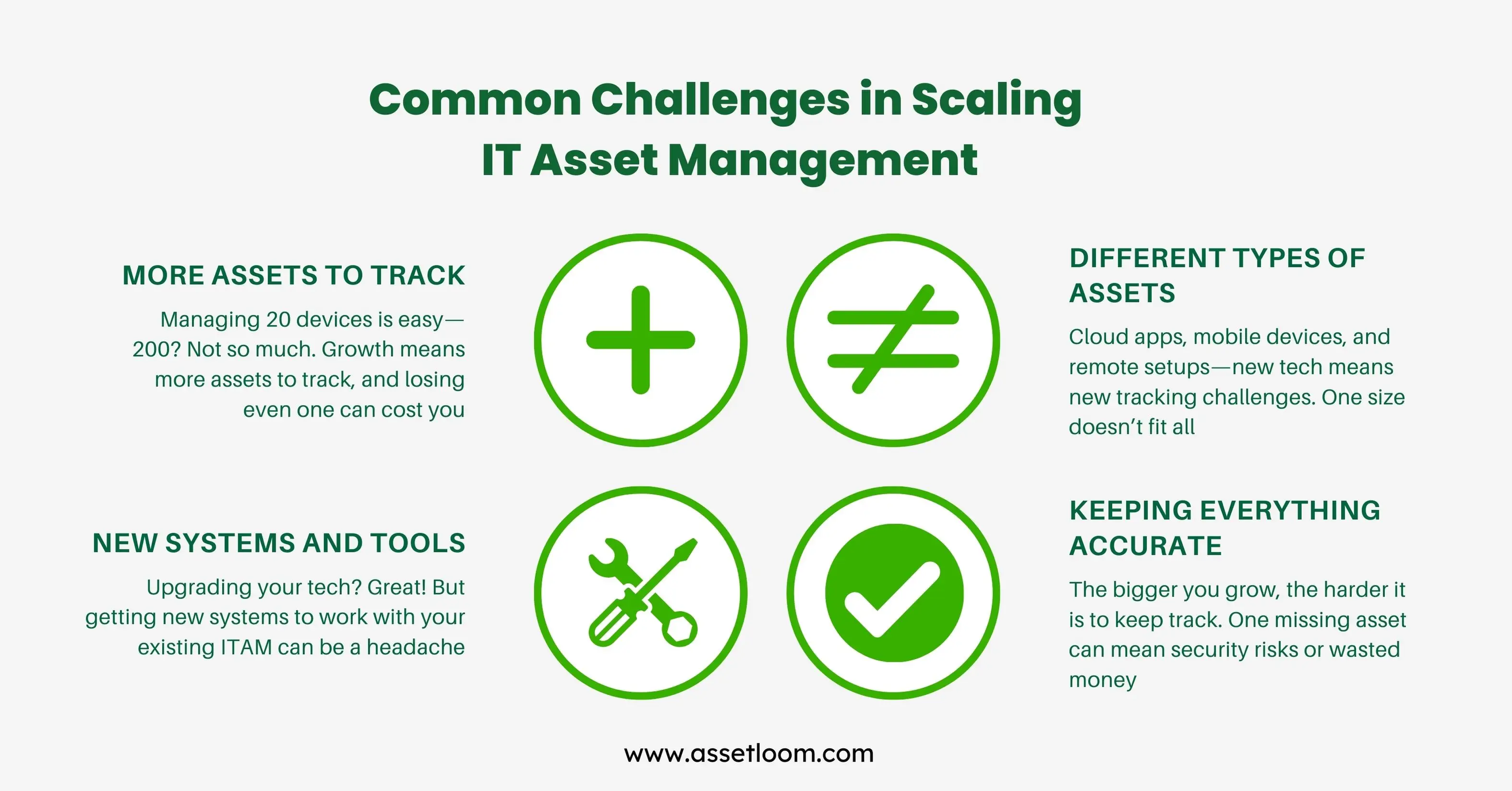 Common Challenges in Scaling IT Asset Management