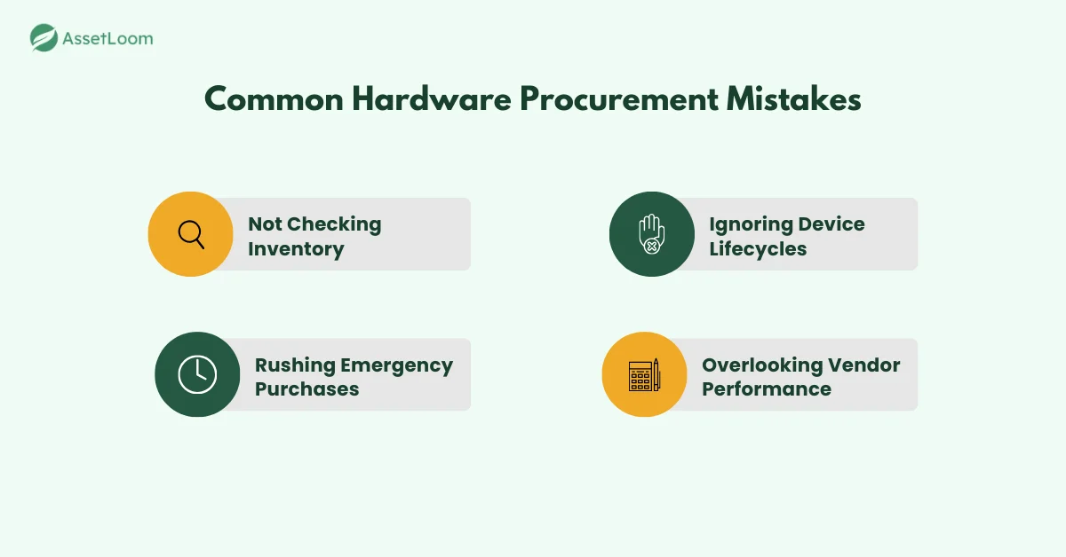 Common Hardware Procurement Mistakes