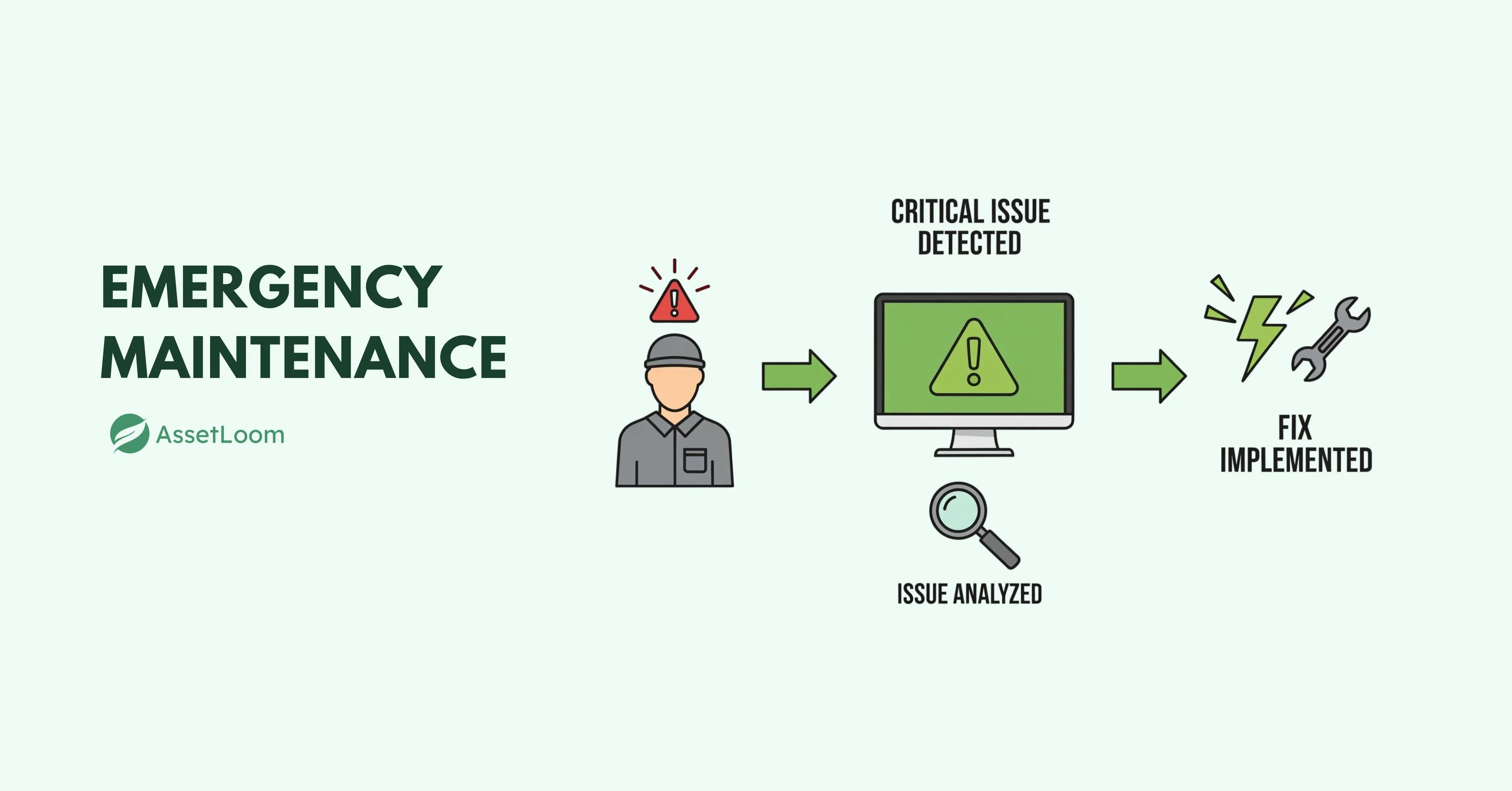 Emergency Maintenance