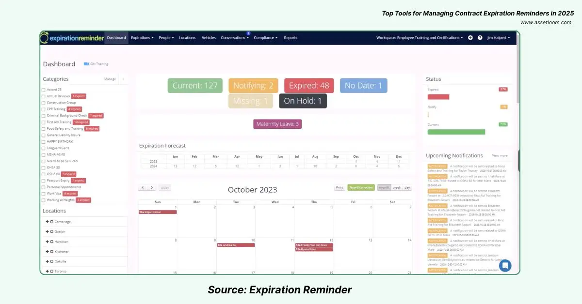 Expiration Reminder Expiration Reminder