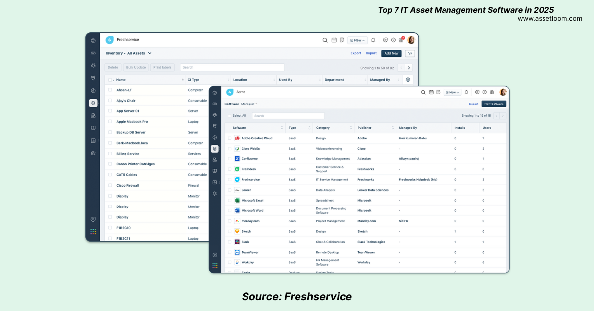 Freshservice Top 7 Best IT Asset Management Software in 2025