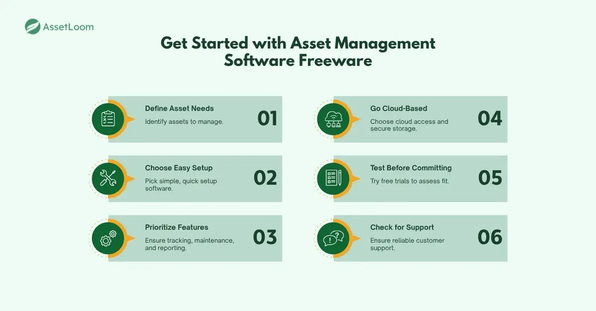 Get Started with Asset Management Software Freeware