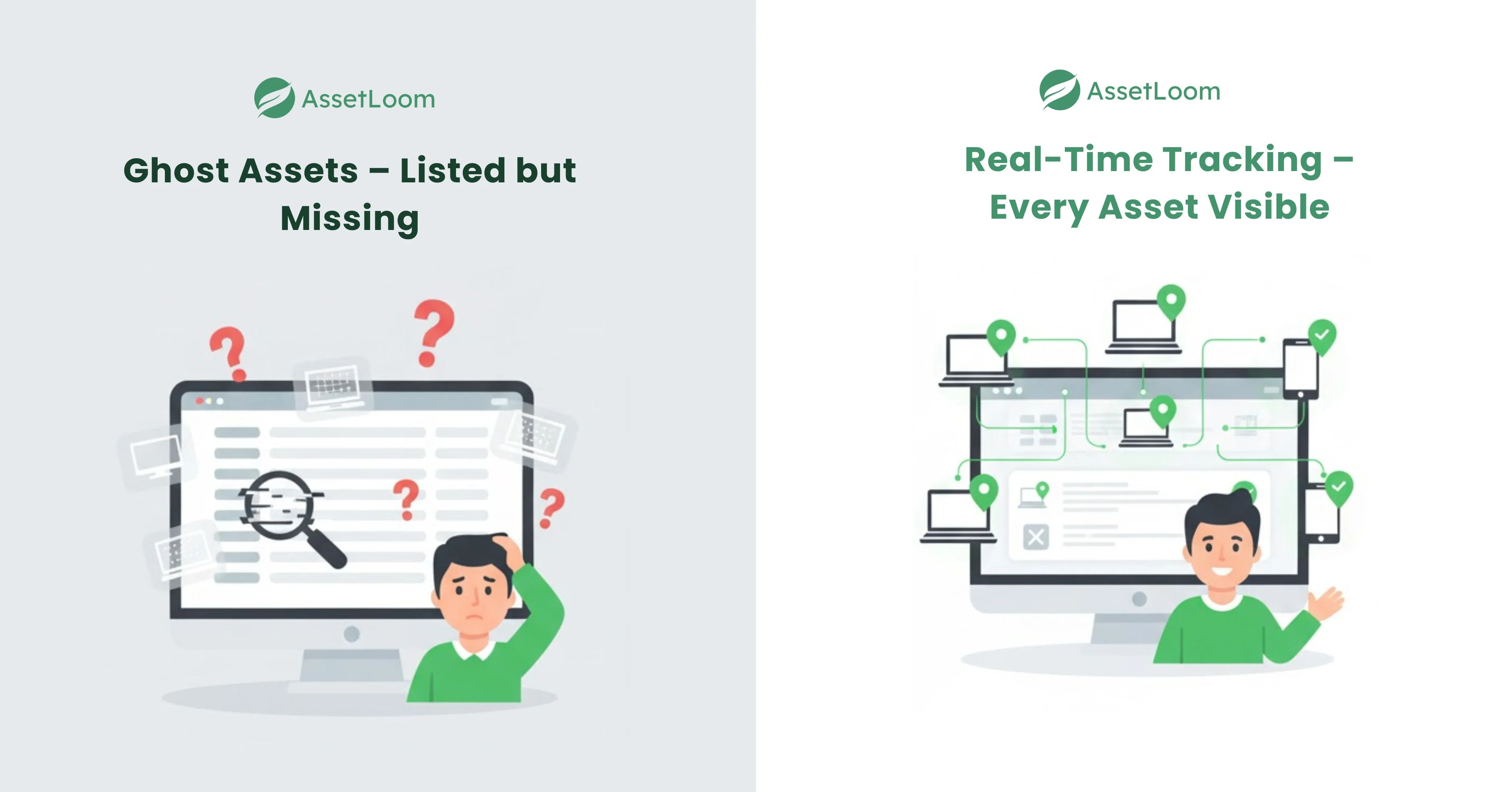Ghost Assets Create Blind Spots
