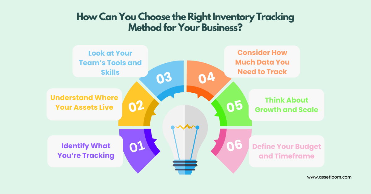How Can You Choose the Right Inventory Tracking Method for Your Business?