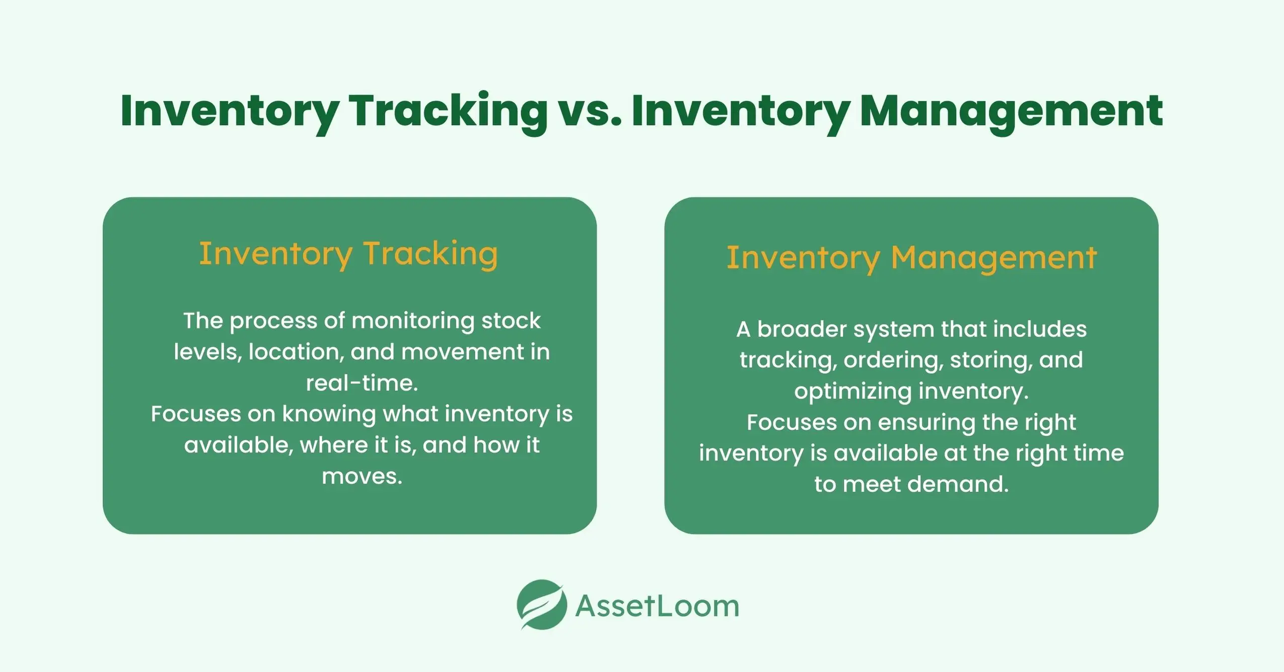 How Inventory Tracking Differs from Inventory Management