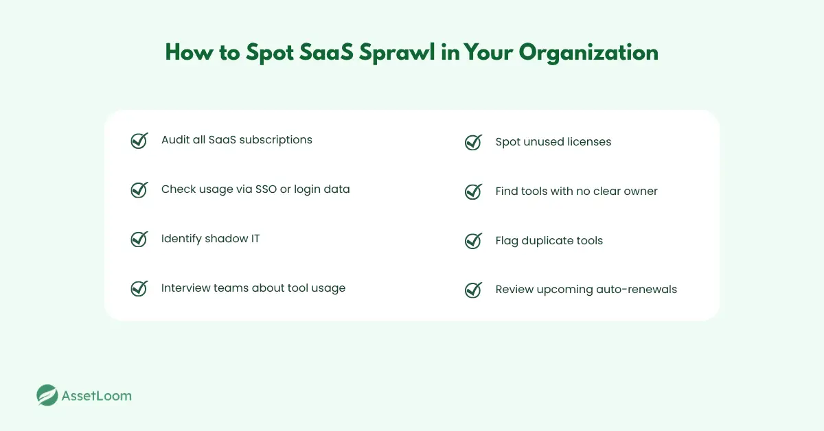 How to Spot SaaS Sprawl in Your Organization