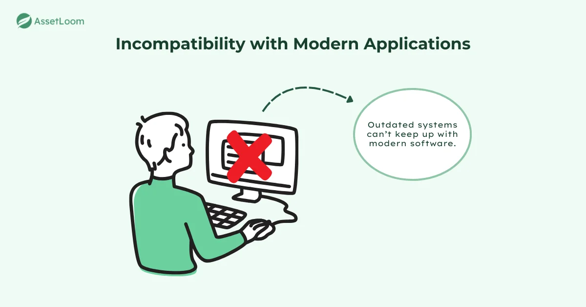 Incompatibility With Modern Applications