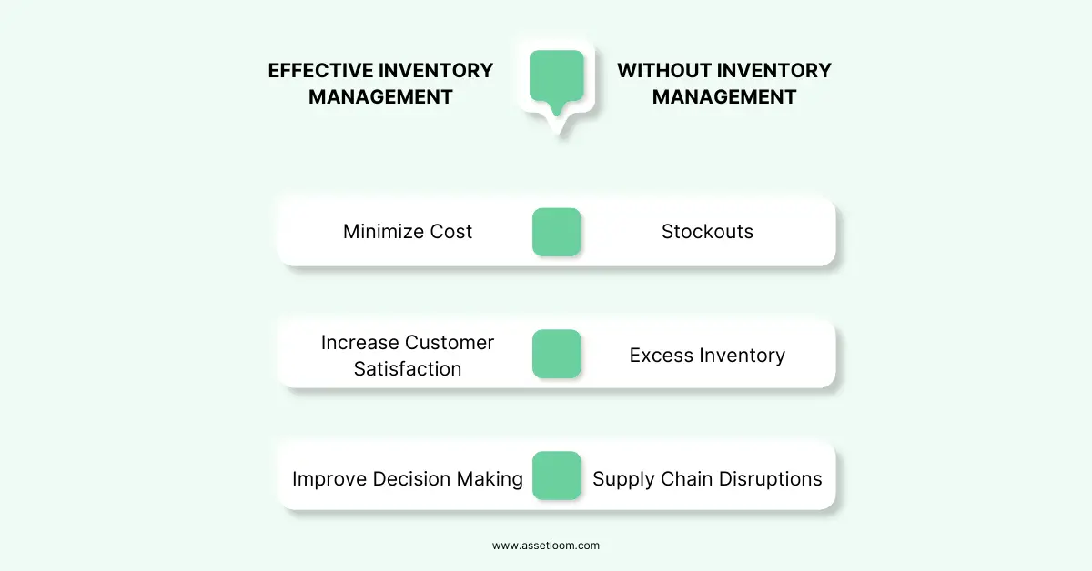 Benefits of inventory management