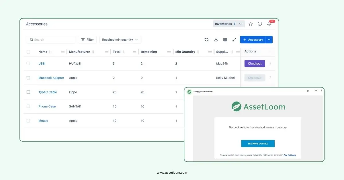Inventory Tracking is One of the Cloud Asset Management Best Practices