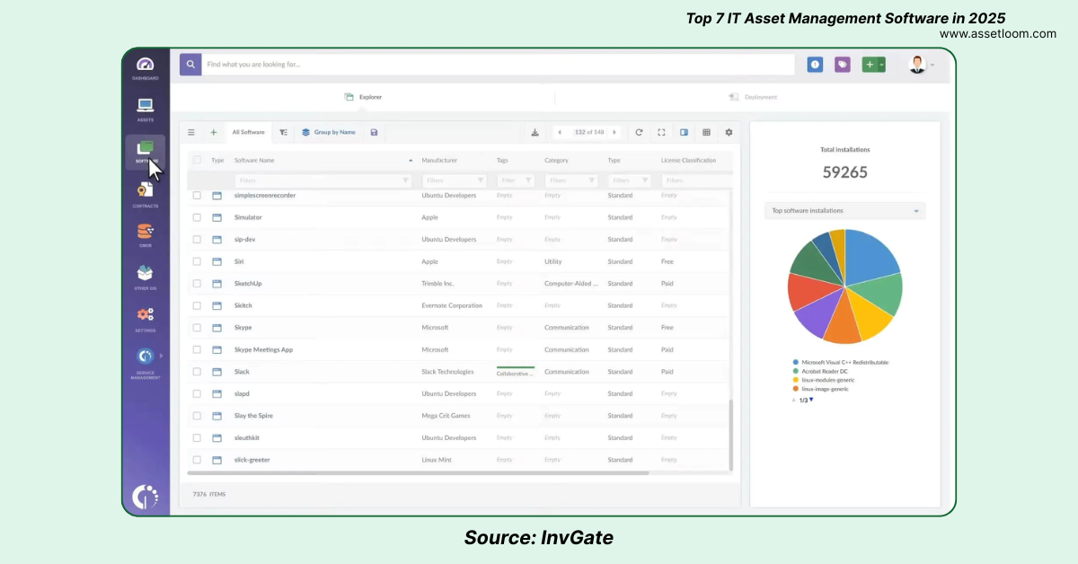InvGate Assets Top 7 Best IT Asset Management Software in 2025