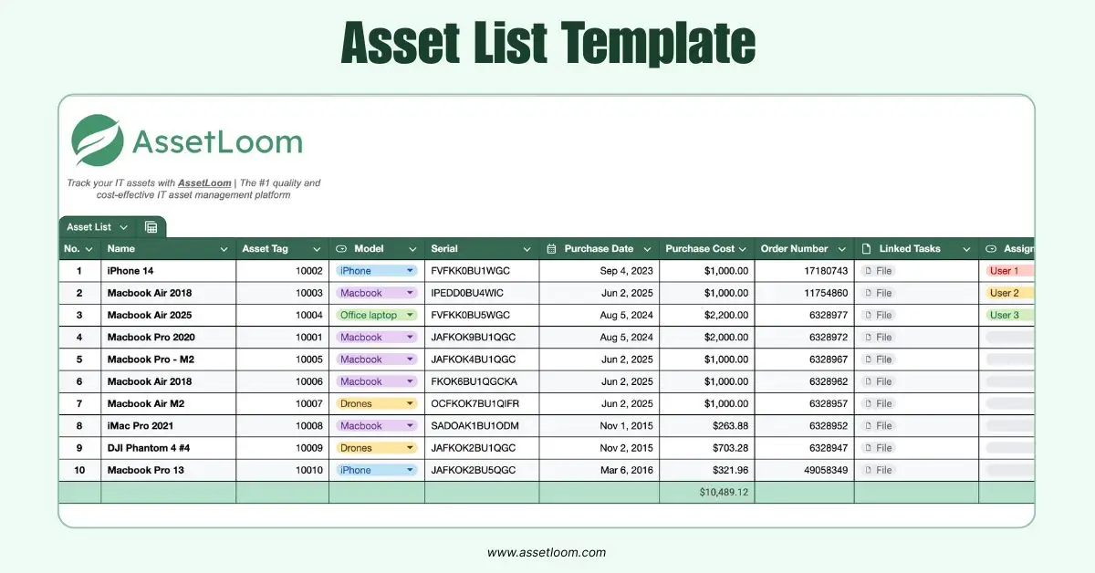 IT Asset List Template by AssetLoom