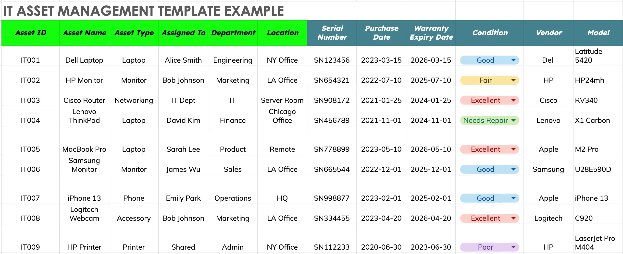 Free Asset Management Template Excel