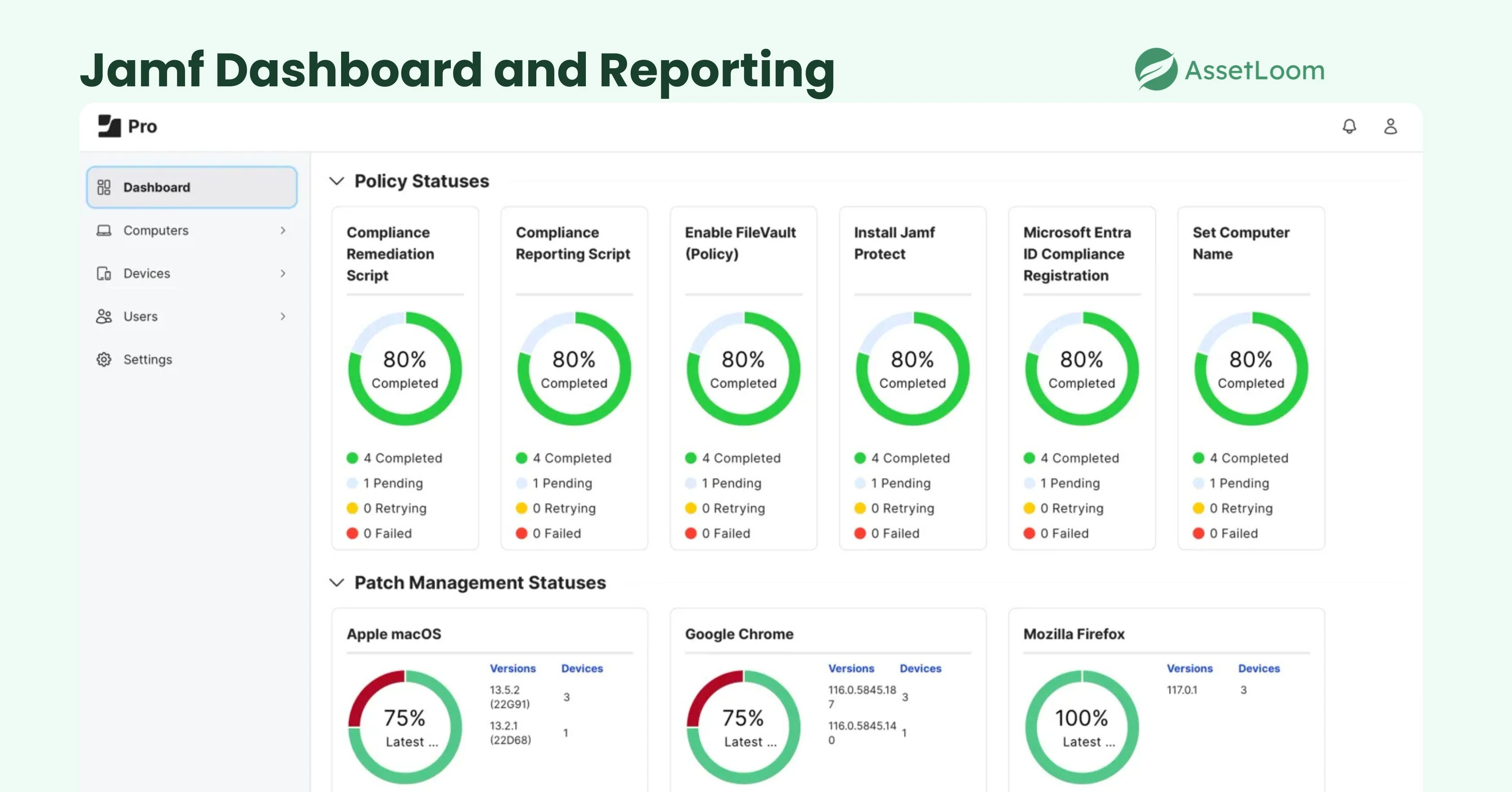 Dashboard and Reporting