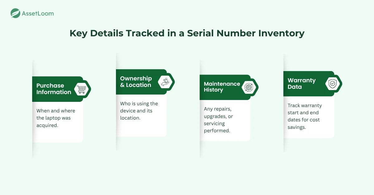 Key Details Tracked in a Serial Number Inventory