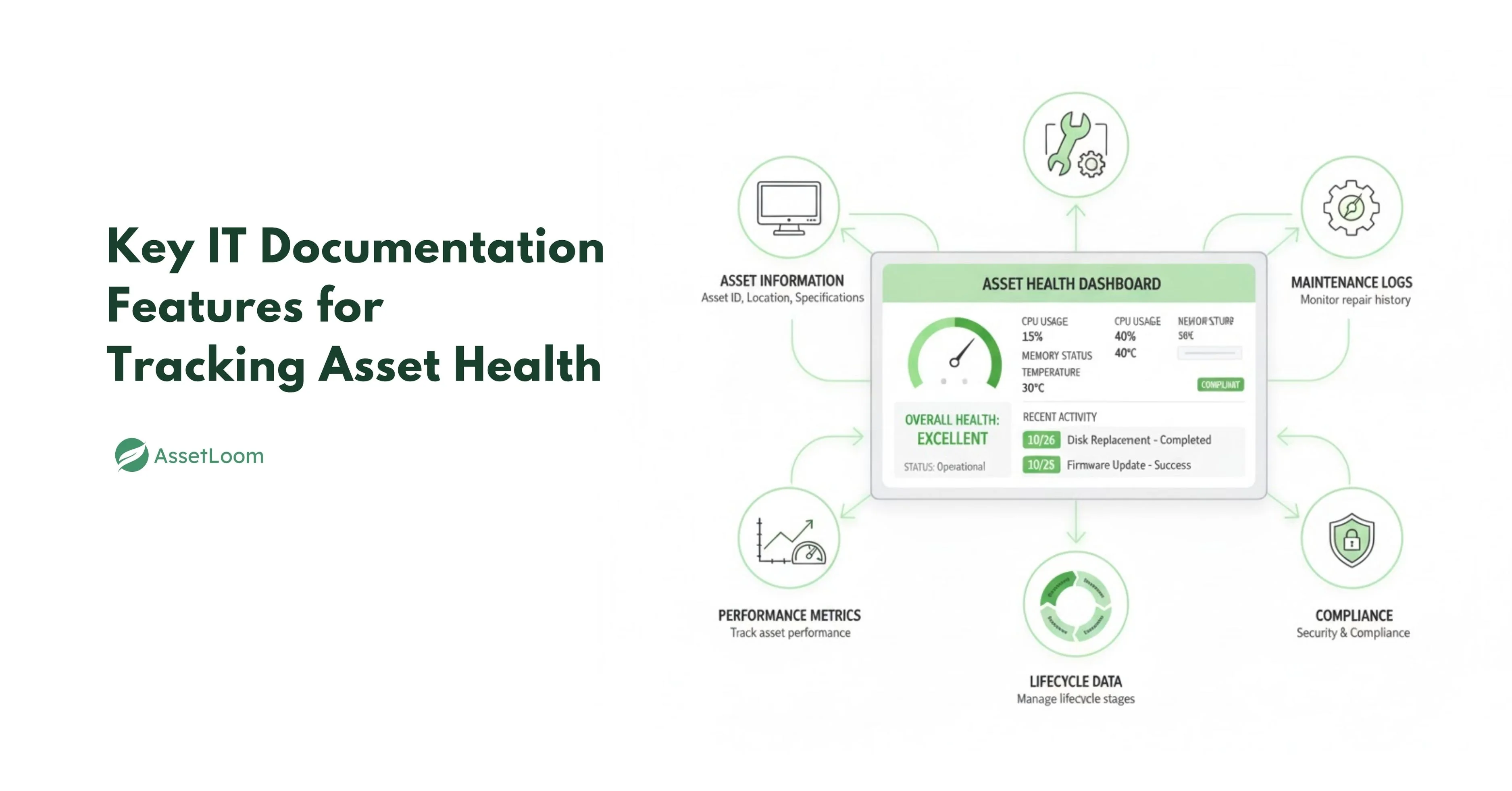 Key IT Documentation Features for Tracking Asset Health