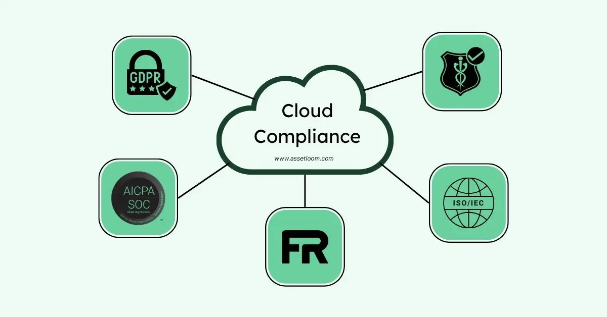 Key Regulations and Standards for Cloud Compliance
