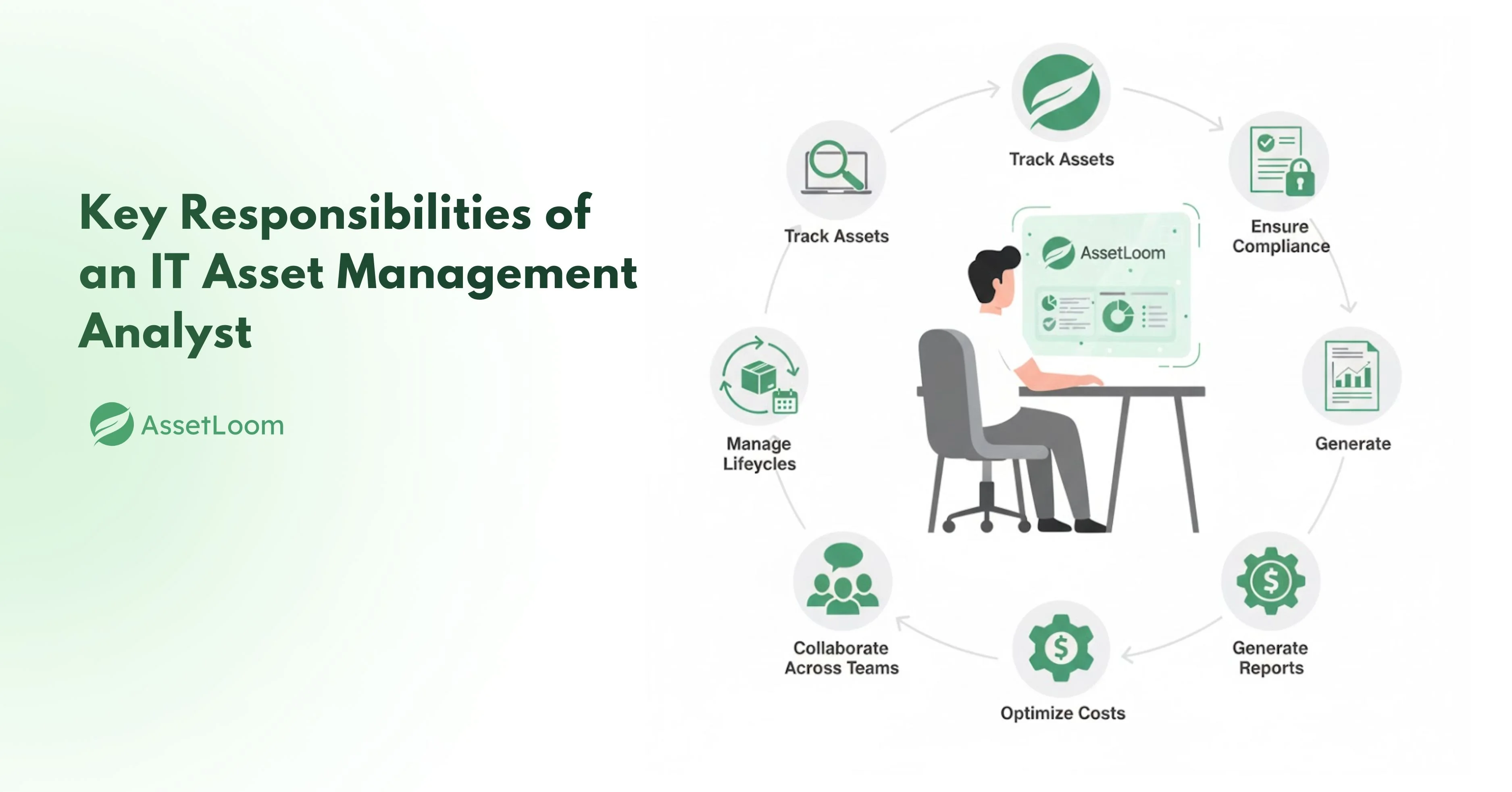 Key Responsibilities of an IT Asset Management Analyst