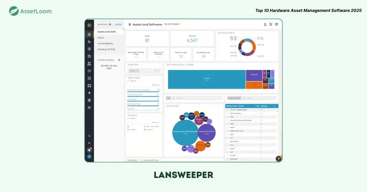 Lansweeper Asset Management