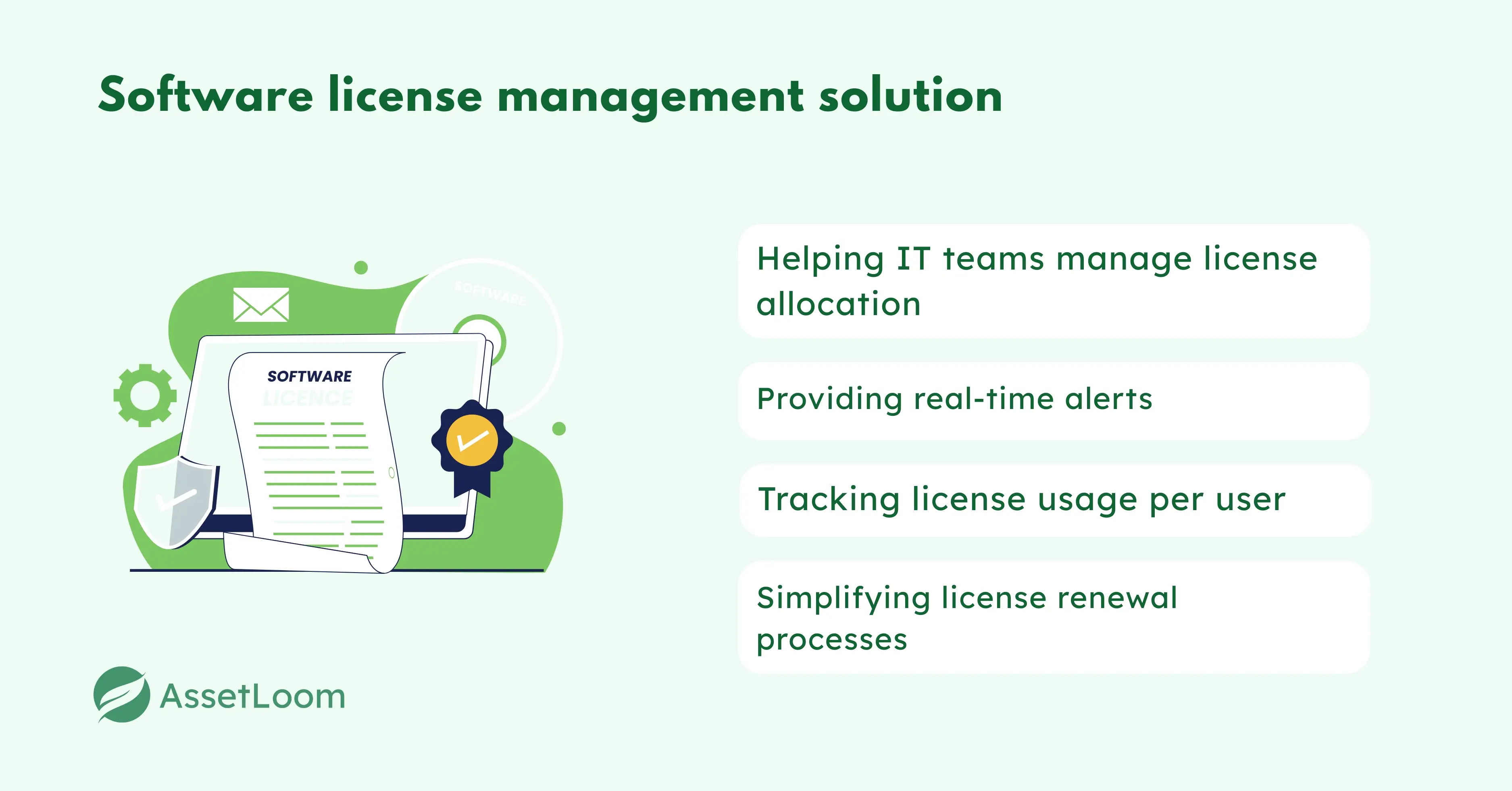 License Overuse from Multiple Devices Per User