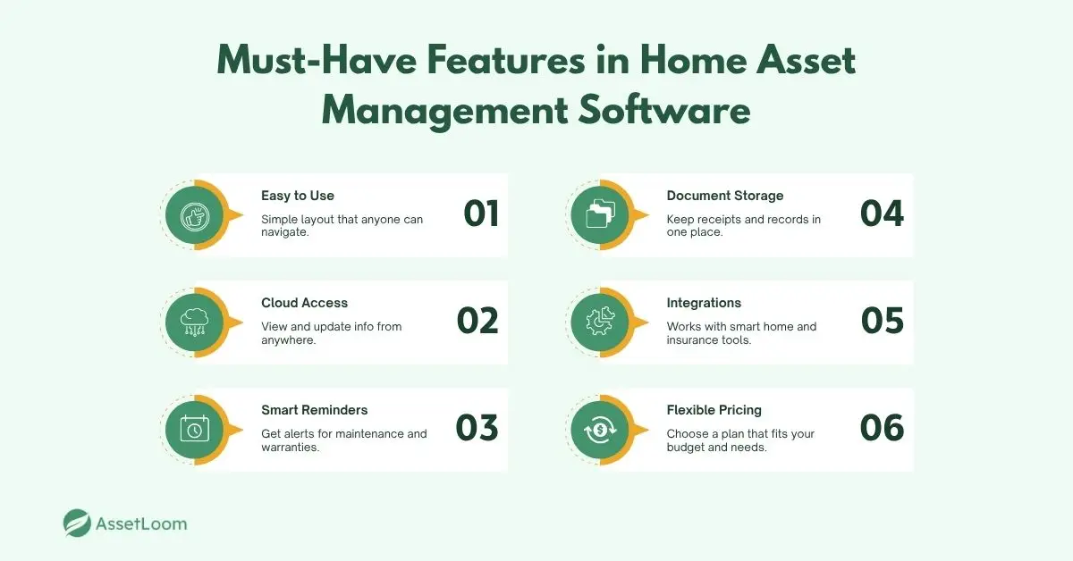What to Look For in Home Asset Management Software