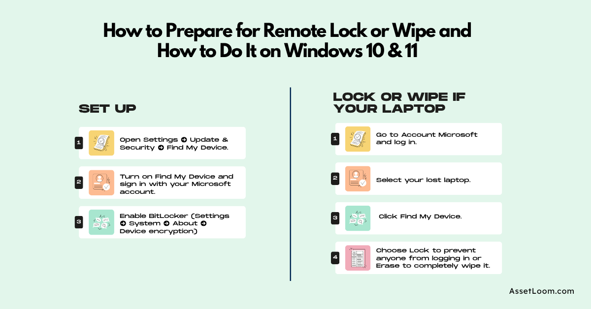 How to Prepare for Remote Lock or Wipe and How to Do It on Windows 10 & 11