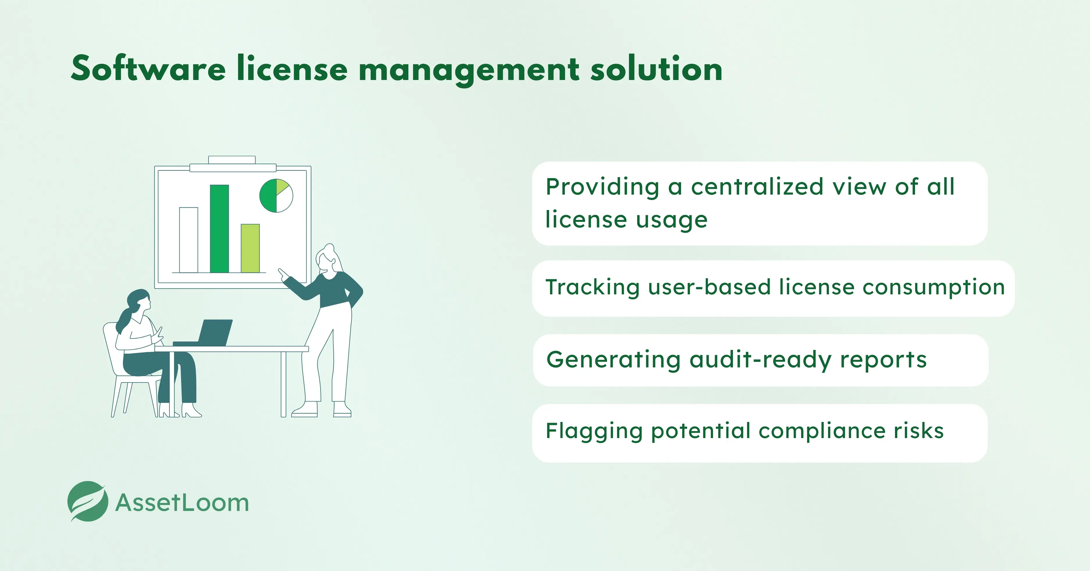 Preparing for License Audits in BYOD Scenarios