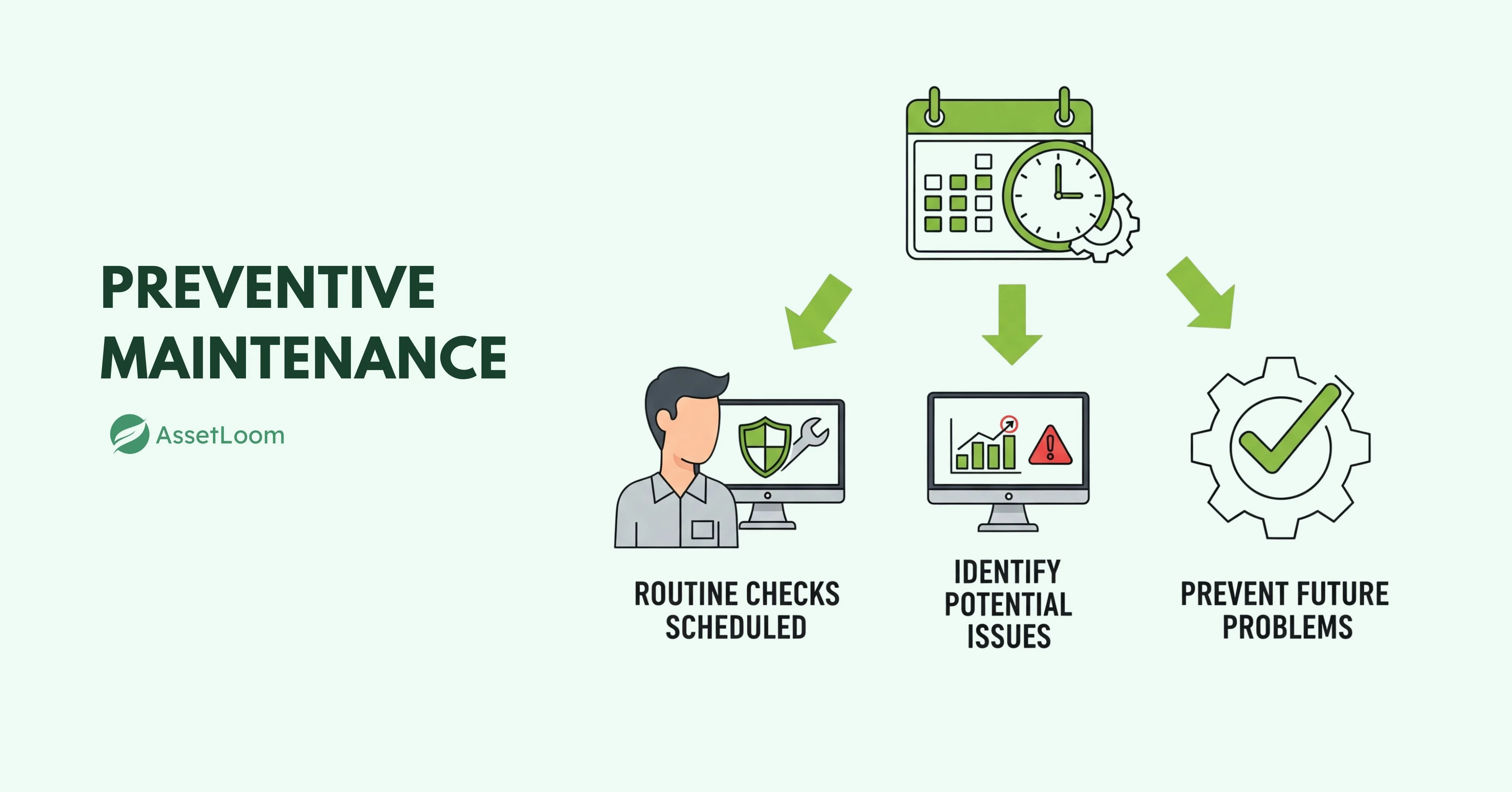 Preventive Maintenance